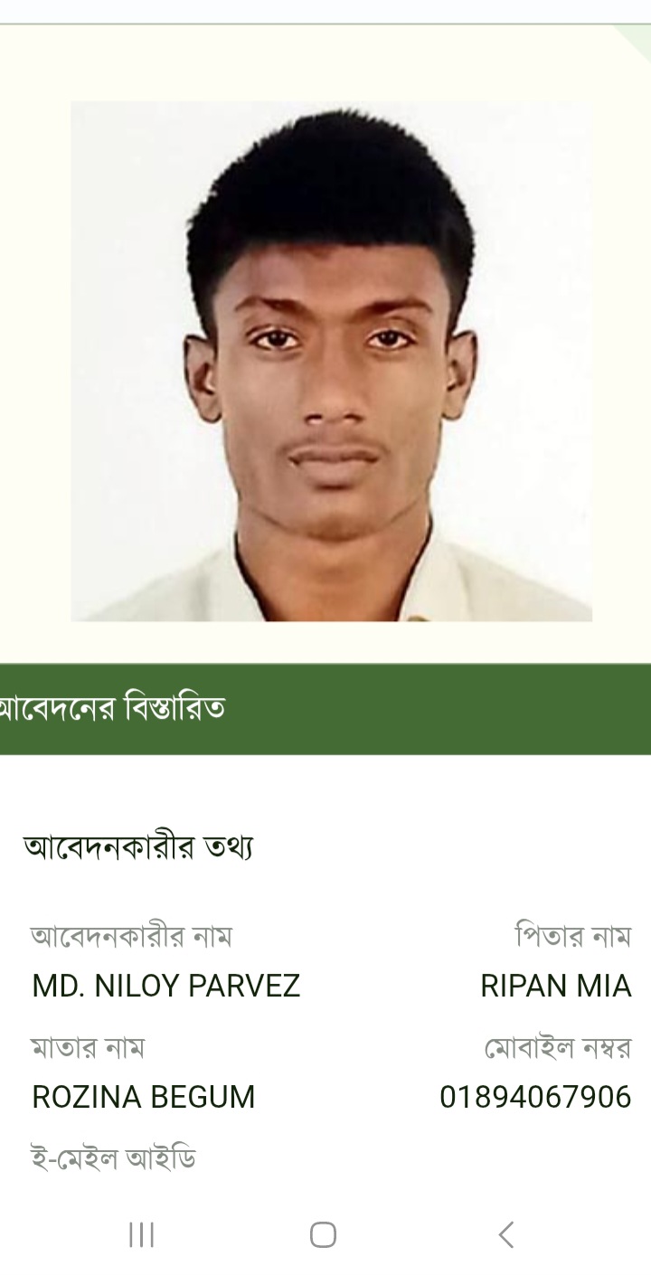 Md Niloy Parvez